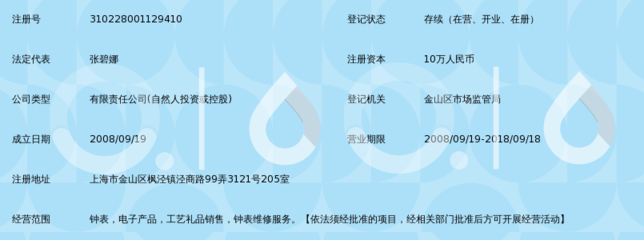 上海豪赛乐达钟表